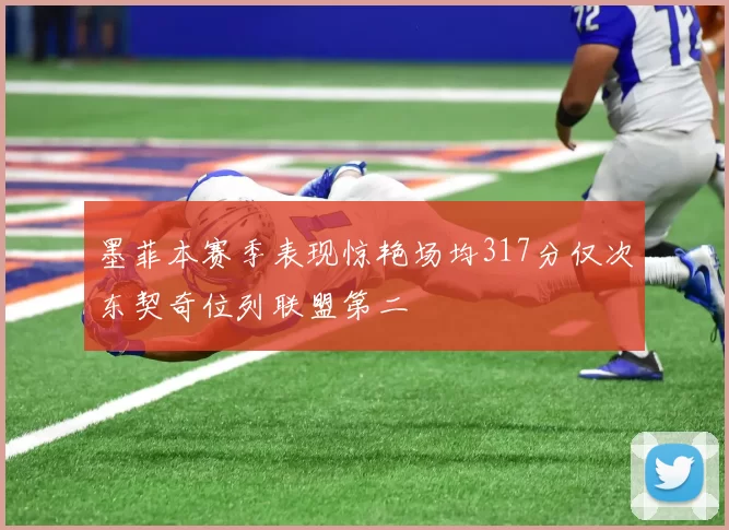墨菲本赛季表现惊艳场均317分仅次东契奇位列联盟第二